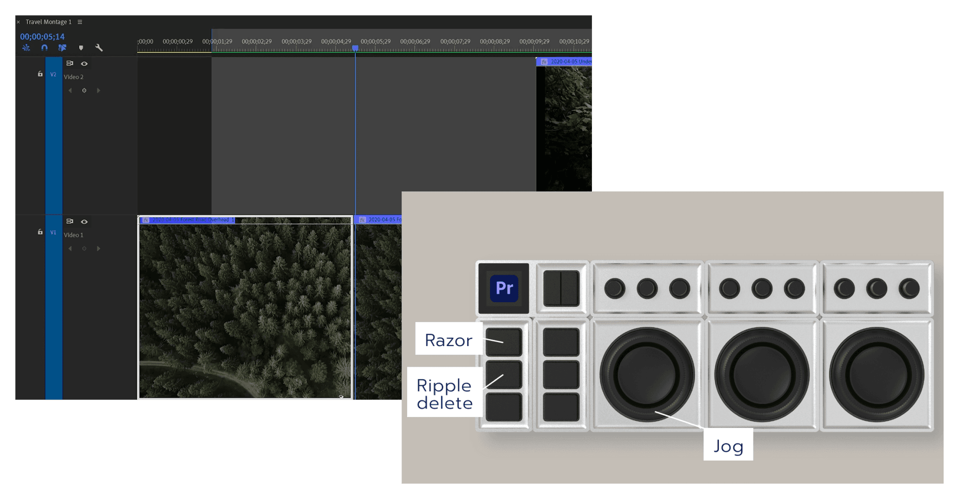 FULL TRANSPORT AND EDIT CONTROL SUPPORT