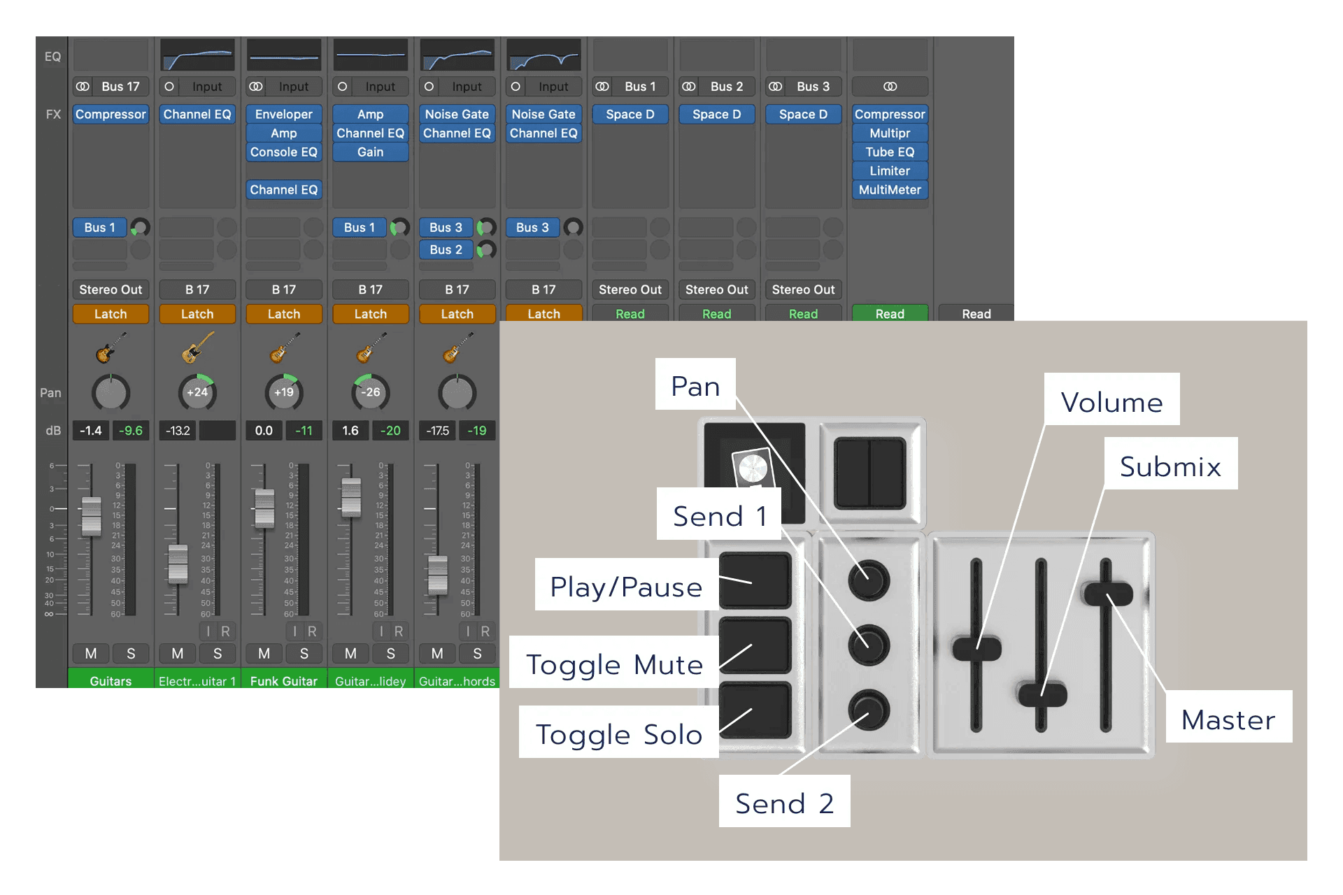 AUDIO MIXING